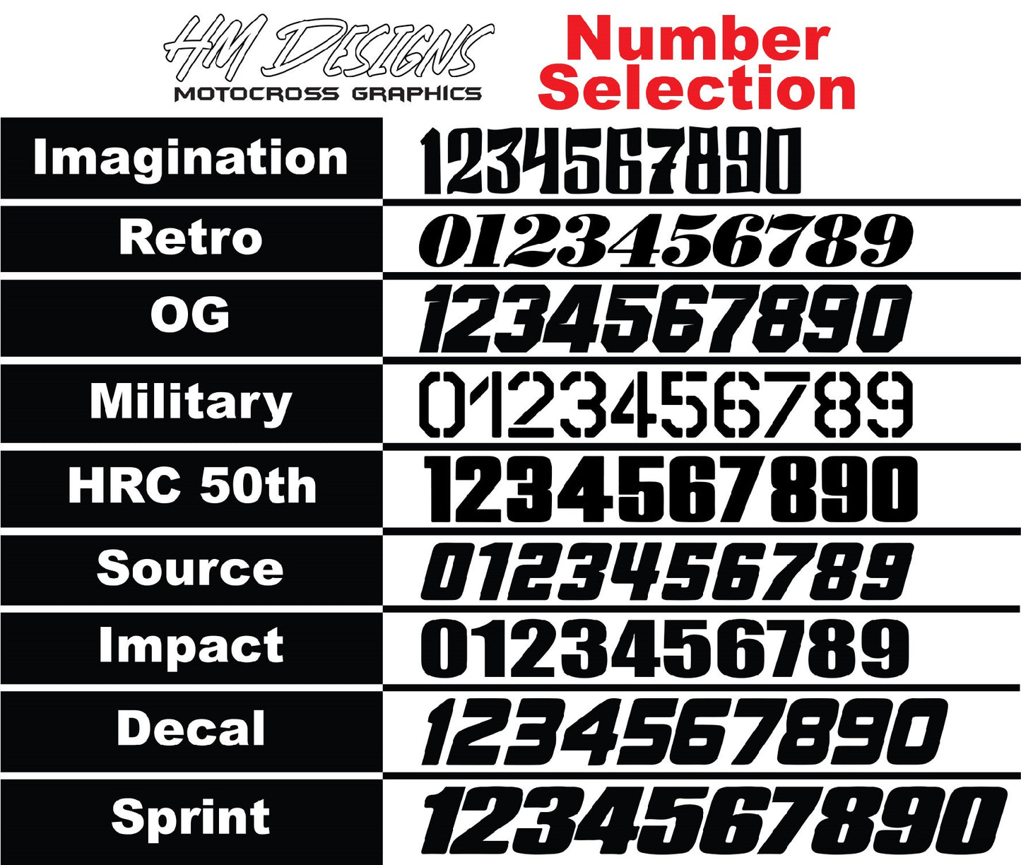 Pitter Nation Graphic Kits